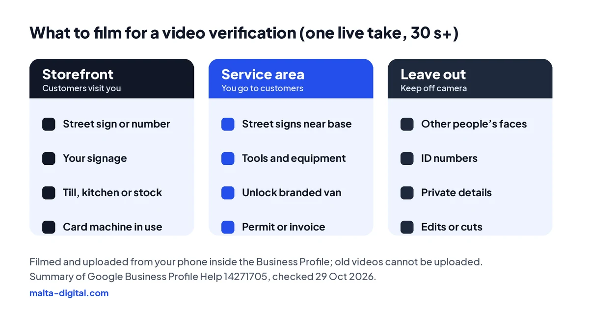 Diagram: what to film in a Google Business Profile video verification for a storefront and for a service-area business