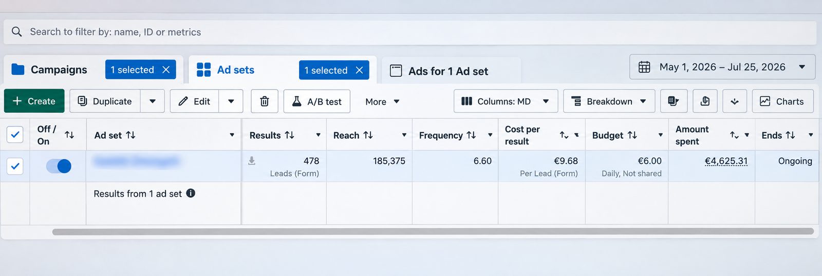 Meta Ads Manager screenshot: 478 leads · €9.68 per lead