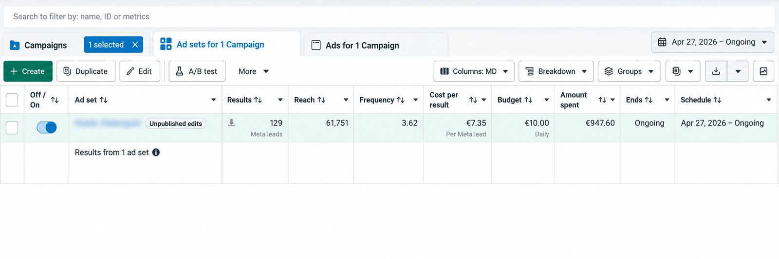 Meta Ads Manager screenshot: 129 Meta leads · €7.35 per lead