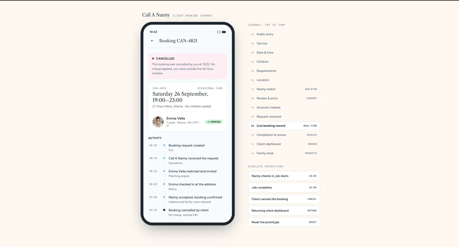 Client journey, step 21